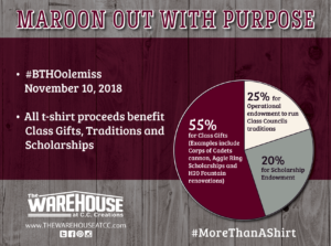 Maroon Out Infographic